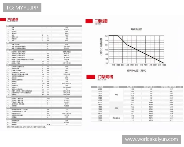 开云kaiyun官网下载app遇到问题怎么办？常见故障排查与解决技巧分享
